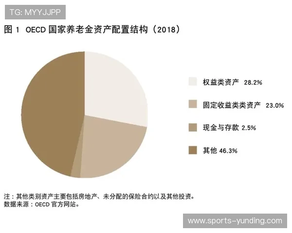 OG真人如何安全可靠地进行真人娱乐投资保障你的资金安全与权益